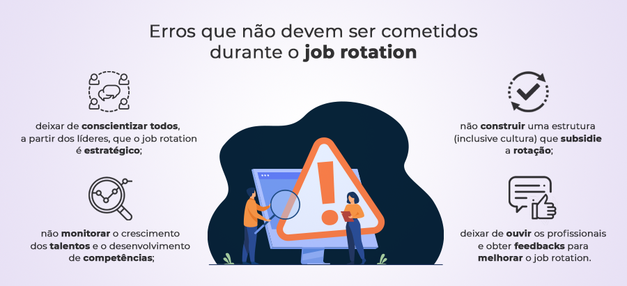 Job Rotation